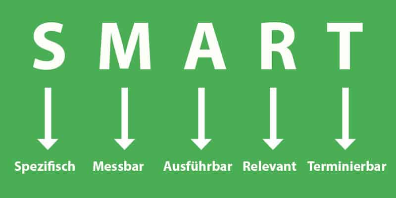 SMART_Methode_smarte_Ziele_setzen_erreichen_smart_Formel_smart_Ziel_Erfolg_erfolgreich