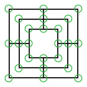Mühle Spielregeln schnell und einfach erklärt – bonoboro